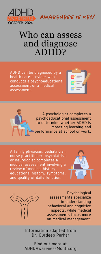 Assess and diagnose ADHD