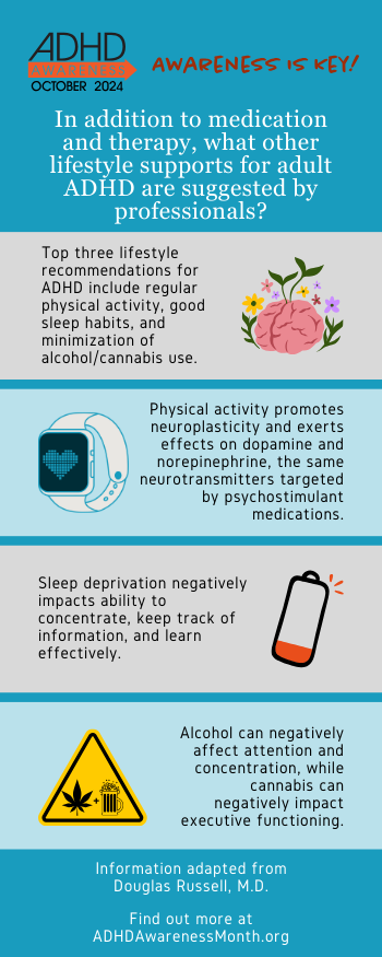 Other lifestyle supports for ADHD - infographic