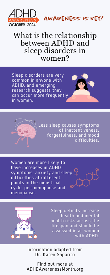 relationship between ADHD and sleep - infographic