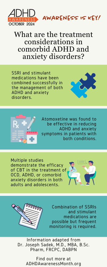 comorbid ADHD and anxiety disorder - infographic