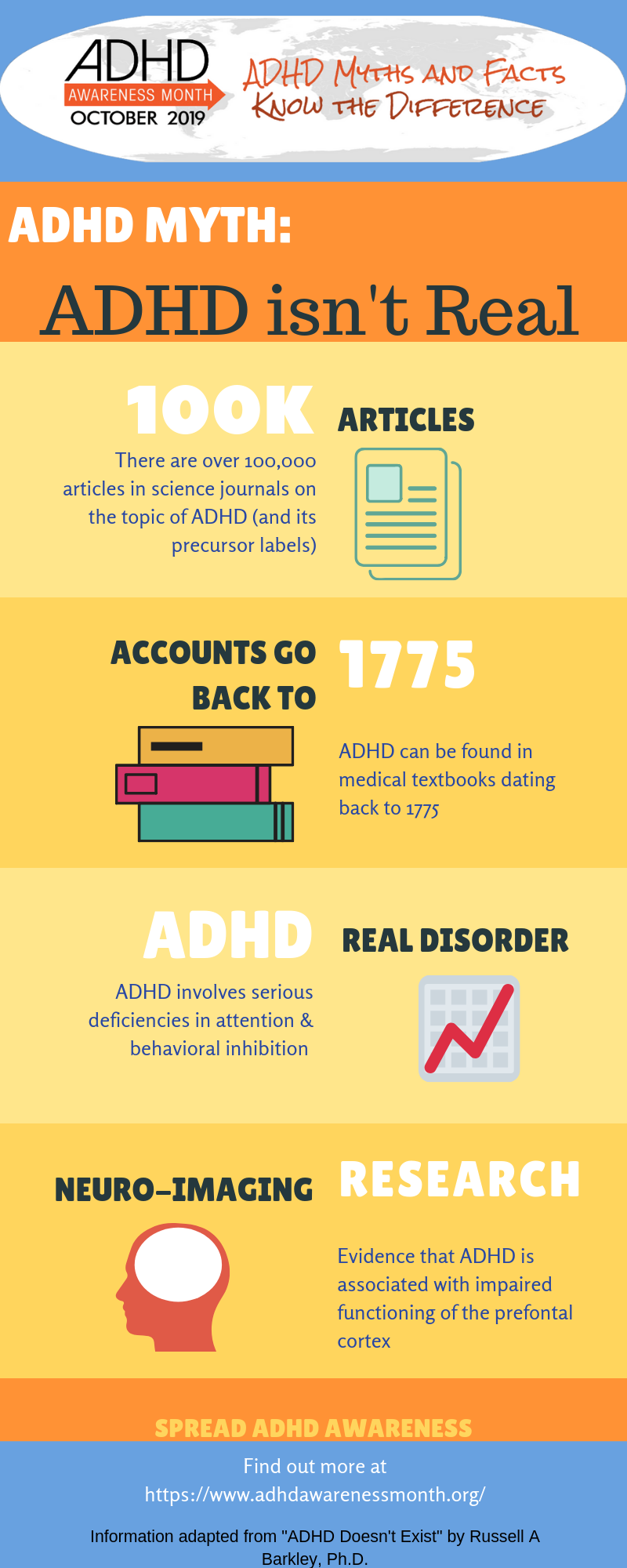ADHD Is Real 1 