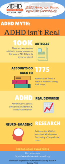ADHD is real
