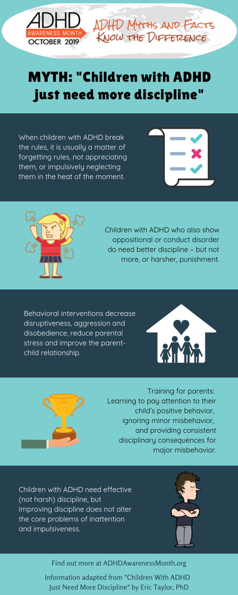 Myths and Facts about ADHD - ADHDAwarenessMonth 2023