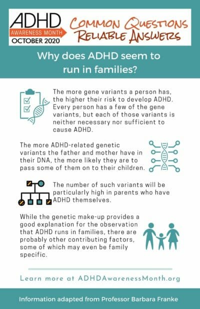 Infographic ADHD runs in families