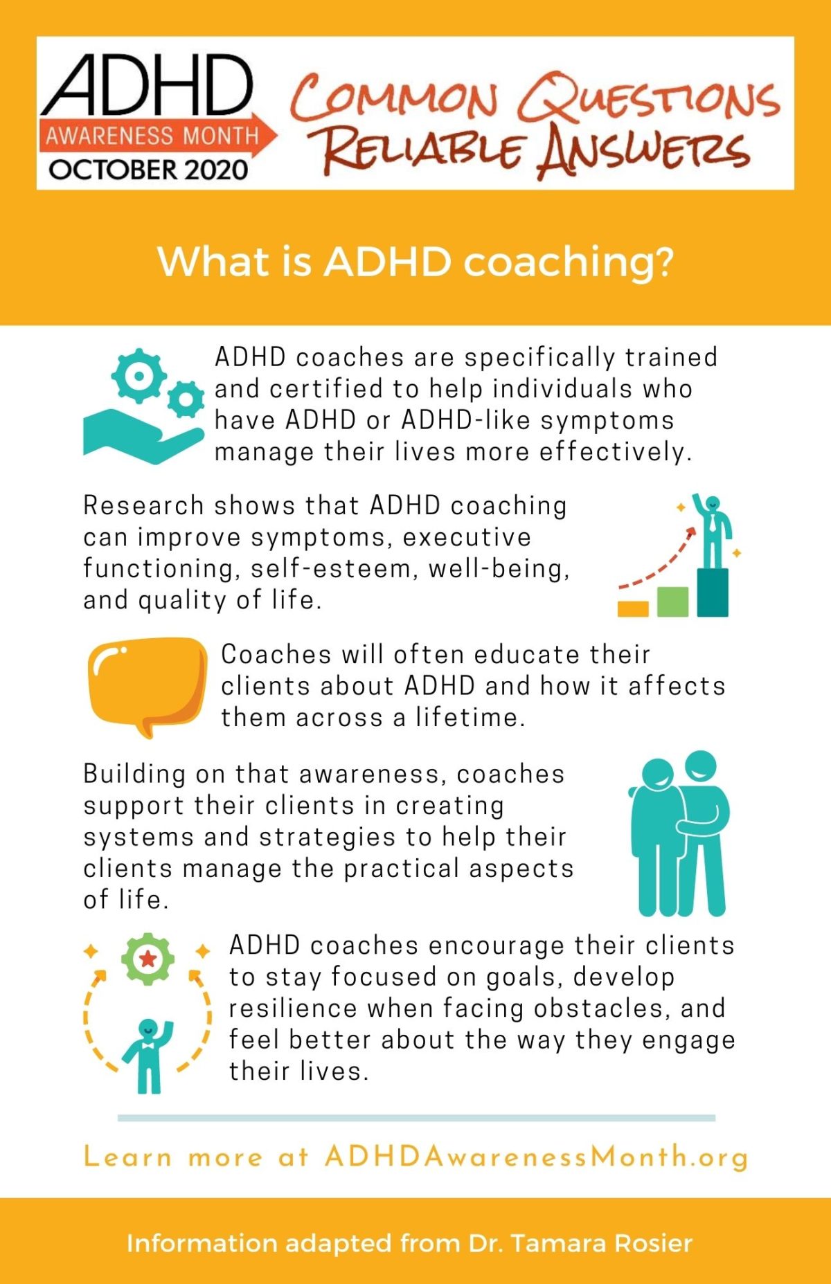 ADHD Questions and Answers - ADHDAwarenessMonth 2024