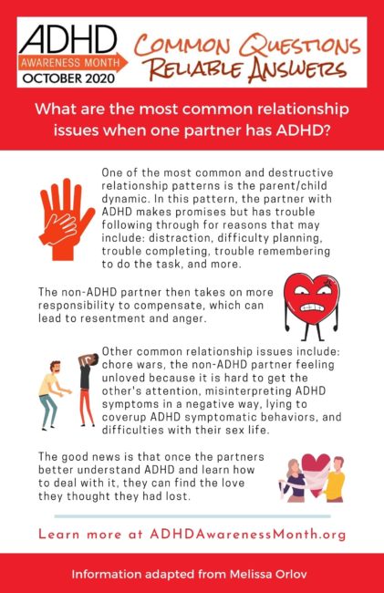 infographic ADHD relationship issues