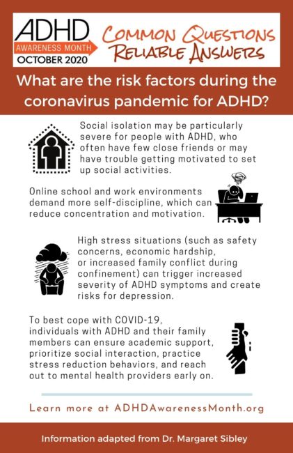 Risk factors for people with ADHD in coronavirus time