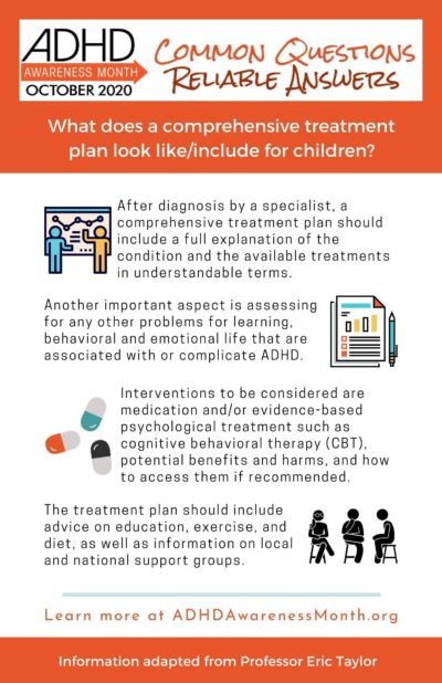 Infographic comprehensive treatement children ADHD